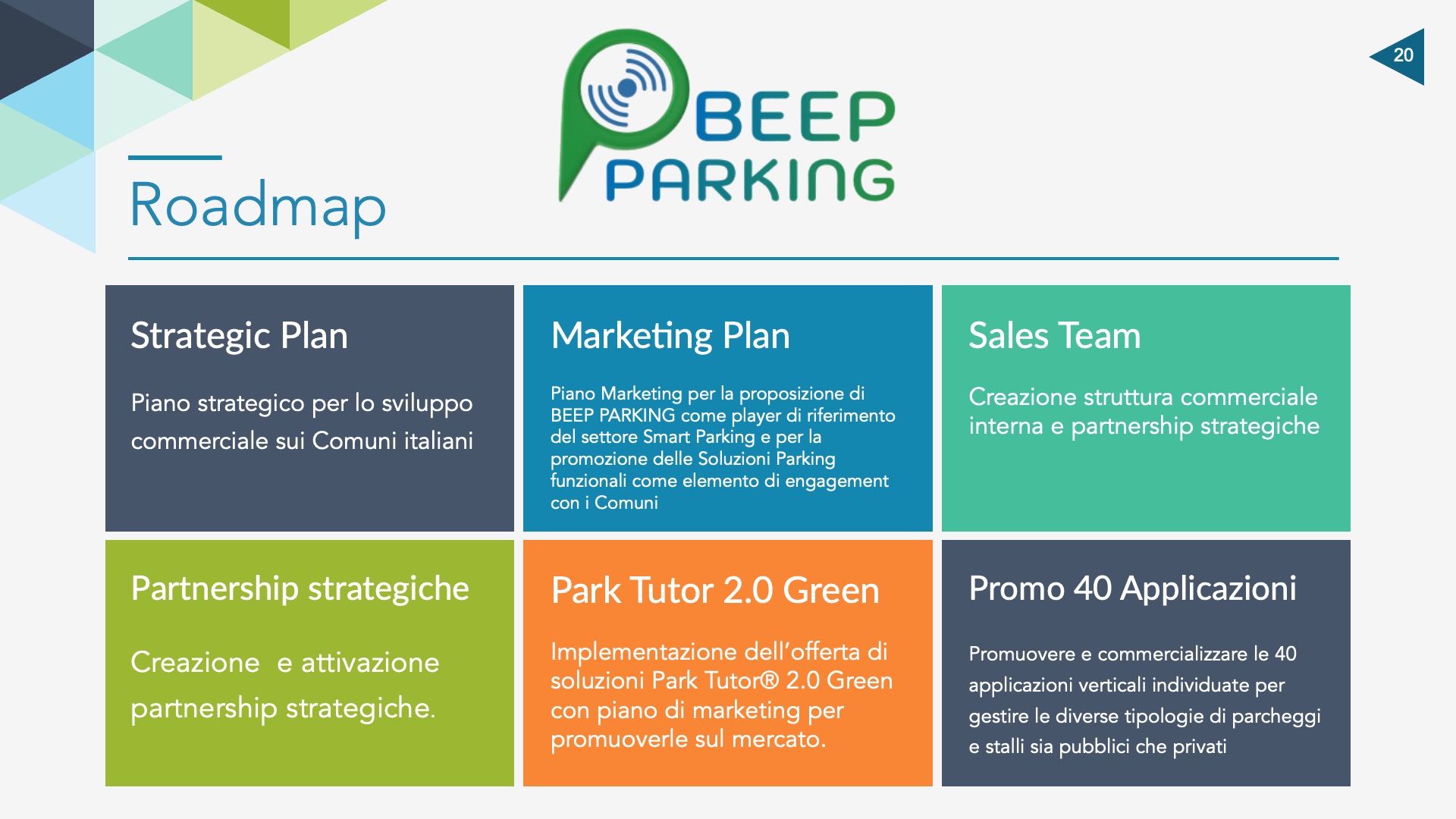 BEEP PARKING ROADMAP